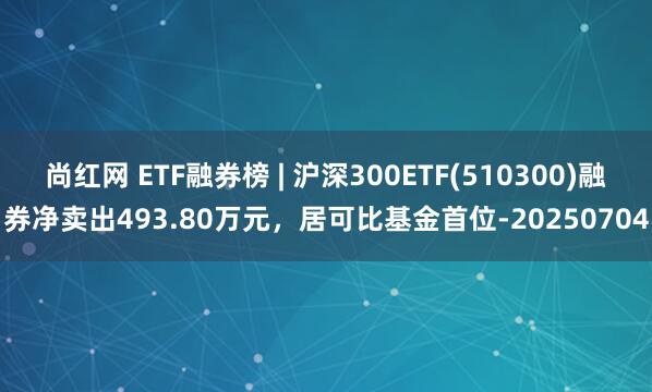 尚红网 ETF融券榜 | 沪深300ETF(510300)融券净卖出493.80万元，居可比基金首位-20250704